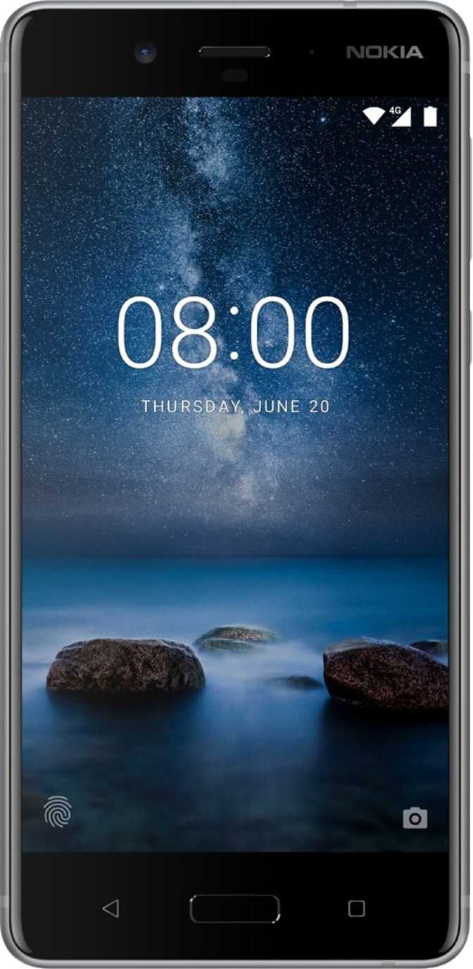 Nokia 8