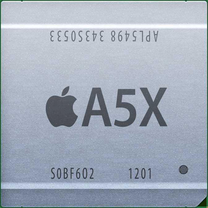 Apple A5X